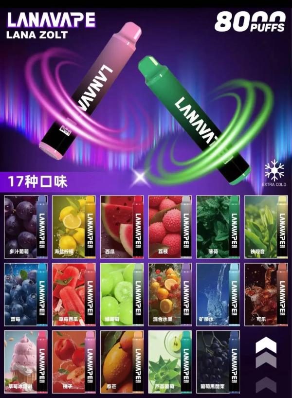 微信图片_20250119003533.png LANA ZOLT抛棄式8000口一次性✨可充電🔋超大容量👍時尚單品🔥活動【 8送1】