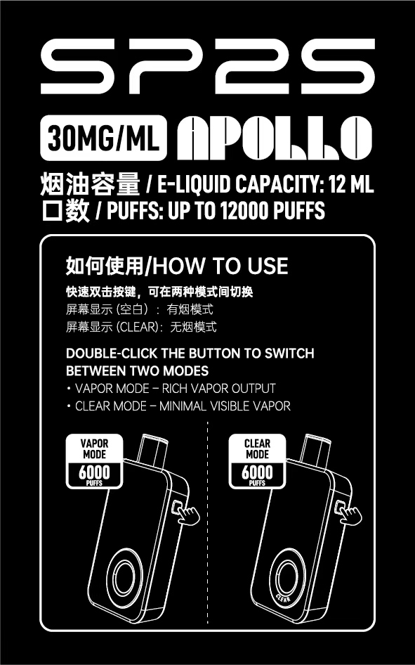 微信图片_20260304231207_2463_662 SP2抛棄式12000口 室内搭飛機專用【 有煙/無煙雙模式可調】 新品上市【滿10送1請備注送的口味】